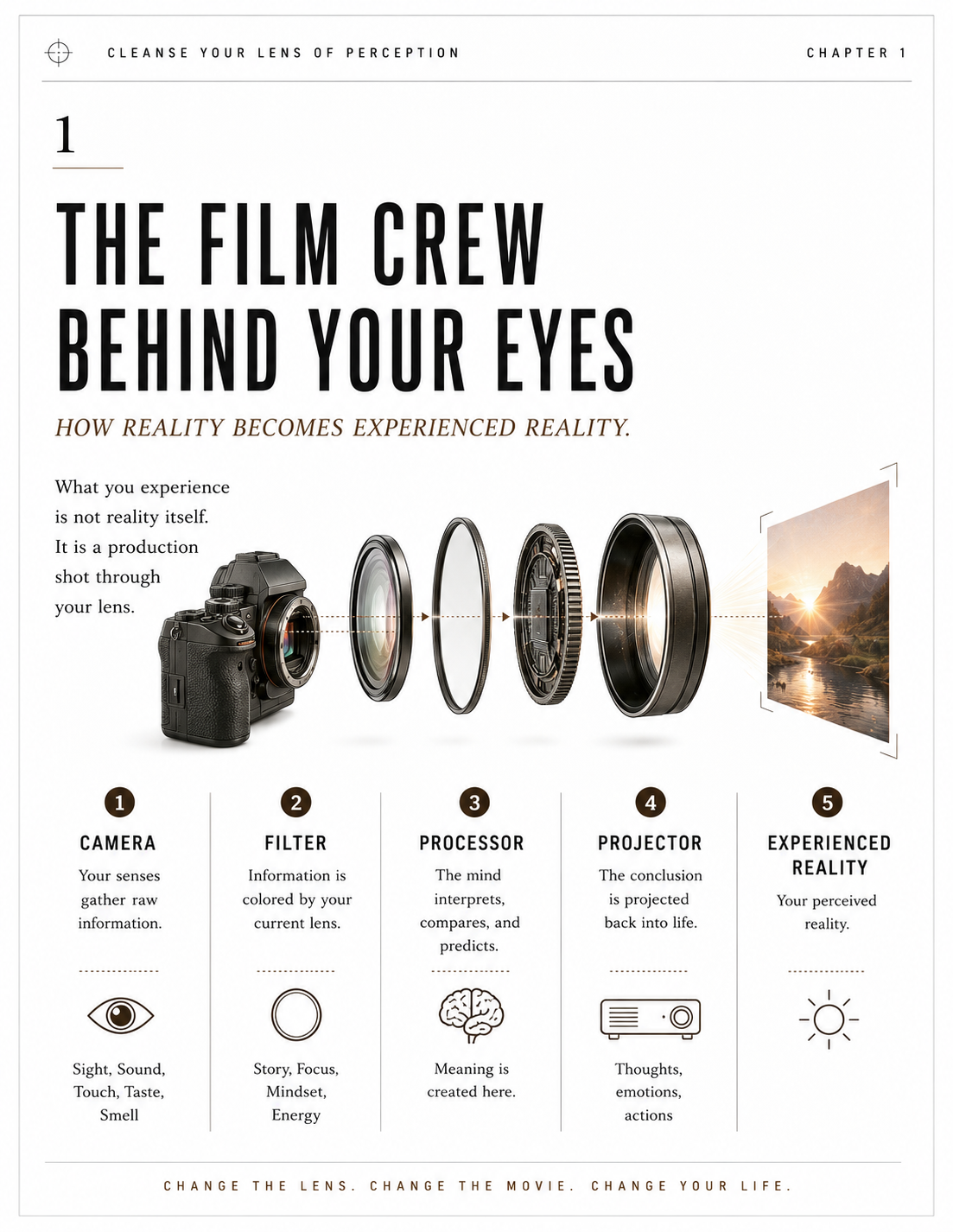 Free workbook preview: The Film Crew Behind Your Eyes