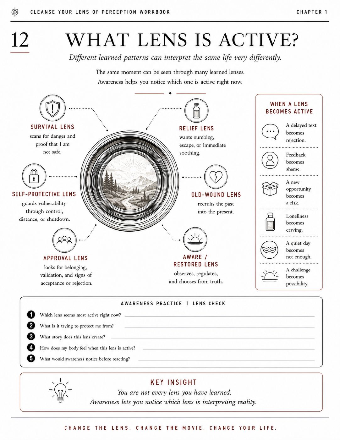 Free workbook preview: What Lens Is Active?